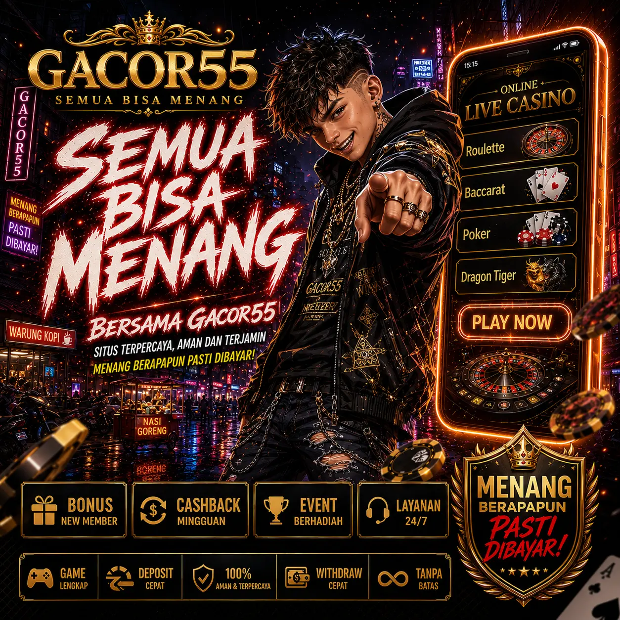 GACOR55